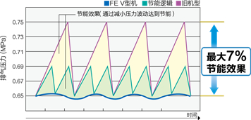 节能.jpg